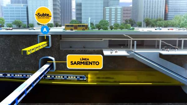 El mega proyecto del Gobierno nacional para poner en valor el sistema ferroviario del Area Metropolitana.