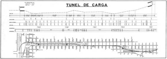 Tunel-FCO-768x272.jpg