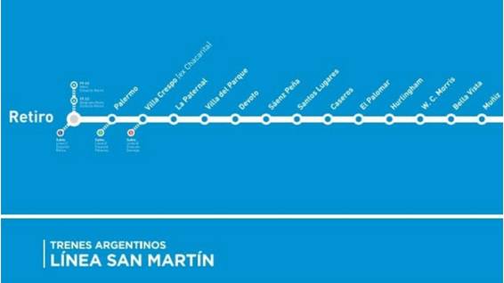 El recorrido de la línea San Martín estará limitado hasta mediados de 2019