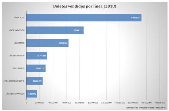 0-0-0-boletos-vendidos-por-linea-2018.jpg