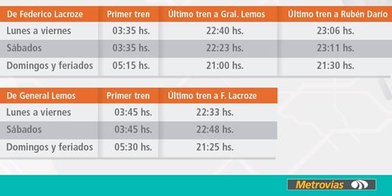 diagrama-urquiza-ats.jpg