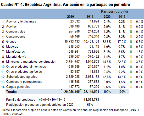 http://publicadord7.lavozdelinterior.net/sites/default/files/file_attachments/nota_periodistica/trenes_4_1616433638.png