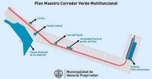 http://enelsubte.com/wp-content/uploads/2017/06/corredor-verde-municipal-696x364-300x157.jpg