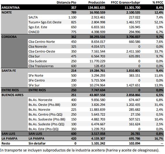 http://publicadord7.lavozdelinterior.net/sites/default/files/file_attachments/nota_periodistica/cuadro-trenes-mediterranea.jpg