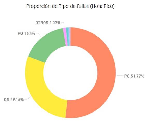 http://www.noticiasurbanas.com.ar/wp-content/uploads/2018/12/fallas-2.png