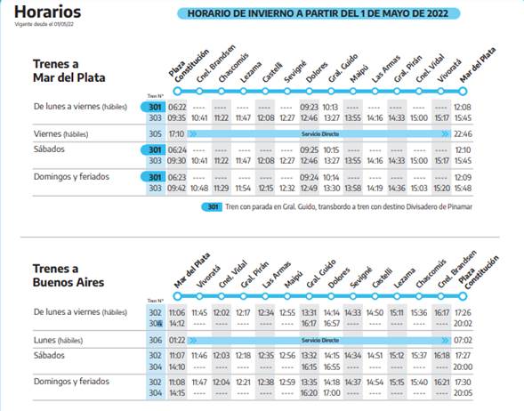 Horarios trenes